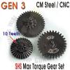  ſ پ ũ 굥 ƿ (Chrome Molybdenum Steel) 
 CNC 
  ǰ
  Gen3 ѱ  ...