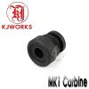 KJWORKS ˷̴ CNC  MK1 Carbine  ҿ(Muzzle)Դϴ
 
