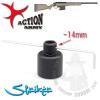 븸 ׼Ǿƹ̻  ARES Striker -14mm()  ƴŸ Դϴپ˷̴ CNC ǰ̸ ġ 
̿Ͽ  Ҽ ֵ ƴŸ Ȧ ...