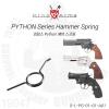 Python Series Hammer SpringŷϽ ̽ ظ 




