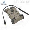 ET OGL DE (Red&IR Laser/Plastics) �÷��� / ������1.  ��� �����(�������/��������/��Ʈ�κ�),�����+���� ������, ���� ������(��...