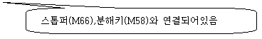 𼭸 ձ 簢 : (M66),Ű(M58) Ǿ